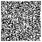 QR code with Heads Up Irrigation SC contacts