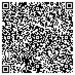QR code with Chancey Charm contacts