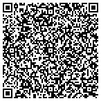 QR code with Dealer Service Alternative contacts