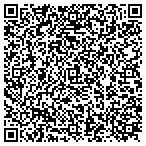 QR code with Jody Michael Associates contacts