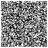 QR code with Shawn Camp Insurance Agency, Inc contacts