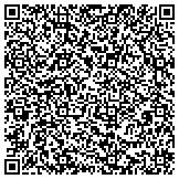 QR code with National Database of GED Classes by GED Easy contacts