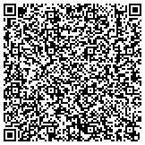 QR code with Seigman, Starritt-Burnett & Sinkfield, PLLC contacts