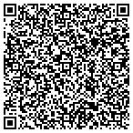 QR code with LinkHelpers Premium SEO contacts