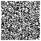 QR code with Generic-Pharmacy-Online.in contacts
