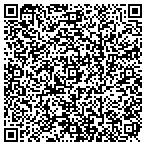 QR code with Interstate Moving & Storage contacts