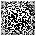 QR code with Jackson Equipment Services contacts