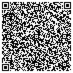 QR code with Stuart N. House, P.A. contacts