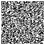 QR code with Ink Block Apartments contacts