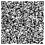 QR code with Permico Royalties contacts