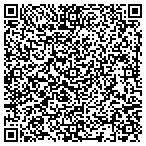 QR code with Blind and Screen contacts