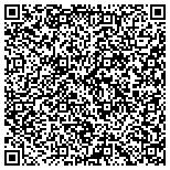 QR code with Fishers Dependable Tree Care contacts