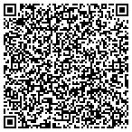 QR code with Data Analyzers Data Recovery contacts
