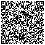 QR code with Cleveland's Best Plumbers contacts