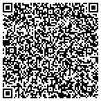 QR code with Core Fitness Studios, Inc. contacts