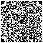 QR code with Buntrock Law Group contacts