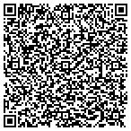 QR code with Shriner Building Company contacts
