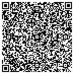 QR code with Boston House Painters contacts