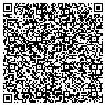 QR code with Always Just For Fun Entertainment contacts