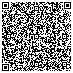 QR code with Things To Do In Santa Cruz contacts