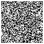 QR code with Buyers of New York contacts