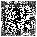 QR code with Rekucci Collection contacts