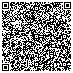 QR code with Syracuse Insurance Experts contacts