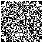 QR code with Michalak Pest Control contacts