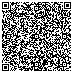 QR code with NUSENDA Credit Union contacts