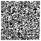 QR code with Papa Joe's Appliance Repair contacts
