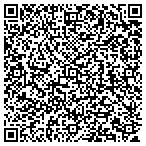 QR code with Capital Dentistry contacts