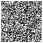QR code with Onion Rings Studios contacts