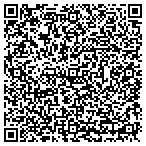 QR code with Inflatable Zoo of the West Bank contacts