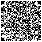 QR code with Things To Do In Santa Cruz contacts