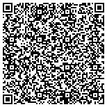 QR code with Holistic Beauty and Health Clinic contacts
