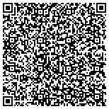 QR code with Kiser Global Enterprise LLC contacts