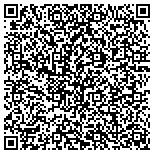 QR code with Chicago Restoration Experts contacts