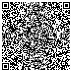 QR code with Countertops OKC contacts