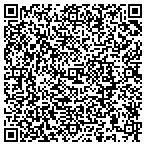 QR code with Stange Law Firm, PC contacts