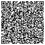 QR code with Greenville Family Smiles contacts