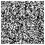 QR code with Patio Shades Retractable Awnings contacts