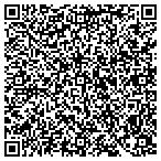 QR code with South Jersey Tent Rentals contacts