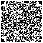 QR code with Lawn Service Reno contacts