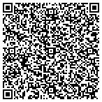 QR code with Solar Panels Phoenix Arizona contacts