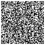 QR code with Landscaping Pros Chula Vista contacts