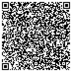 QR code with Blumenkranz Uziel, DDS contacts