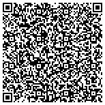 QR code with Innovative Tech Today LLC contacts