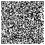 QR code with Madison Window Services contacts