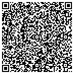 QR code with genericbrandtab.net contacts