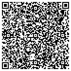 QR code with Jed Etters Real Estate contacts